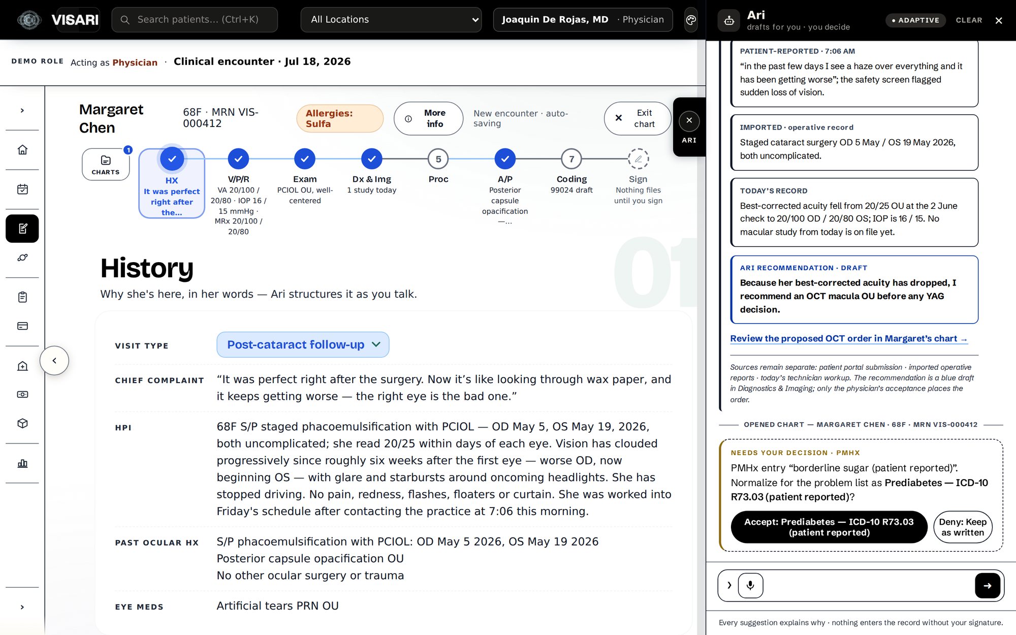 Focus Flow in the High Contrast theme for a fictional patient, with the encounter step guide across the top: history, vision and pressure, exam, diagnostics and imaging, procedures, assessment and plan, coding, and sign. The history is open, and Ari's sidebar shows a briefing that recommends an OCT and a pending question asking whether to record her patient-reported borderline sugar as prediabetes.