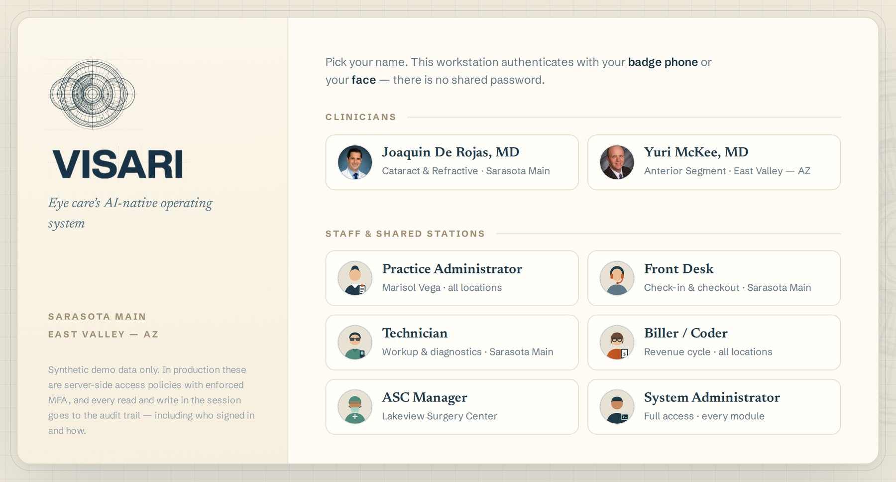 The Visari sign-in screen from the prototype: clinicians Joaquin De Rojas, MD and Yuri McKee, MD, and staff stations for the practice administrator, front desk, technician, biller and coder, surgery center manager and system administrator. Each person signs in with a badge phone or their face, with no shared password.